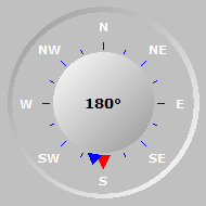 Wind Compass