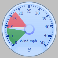 Wind Gauge